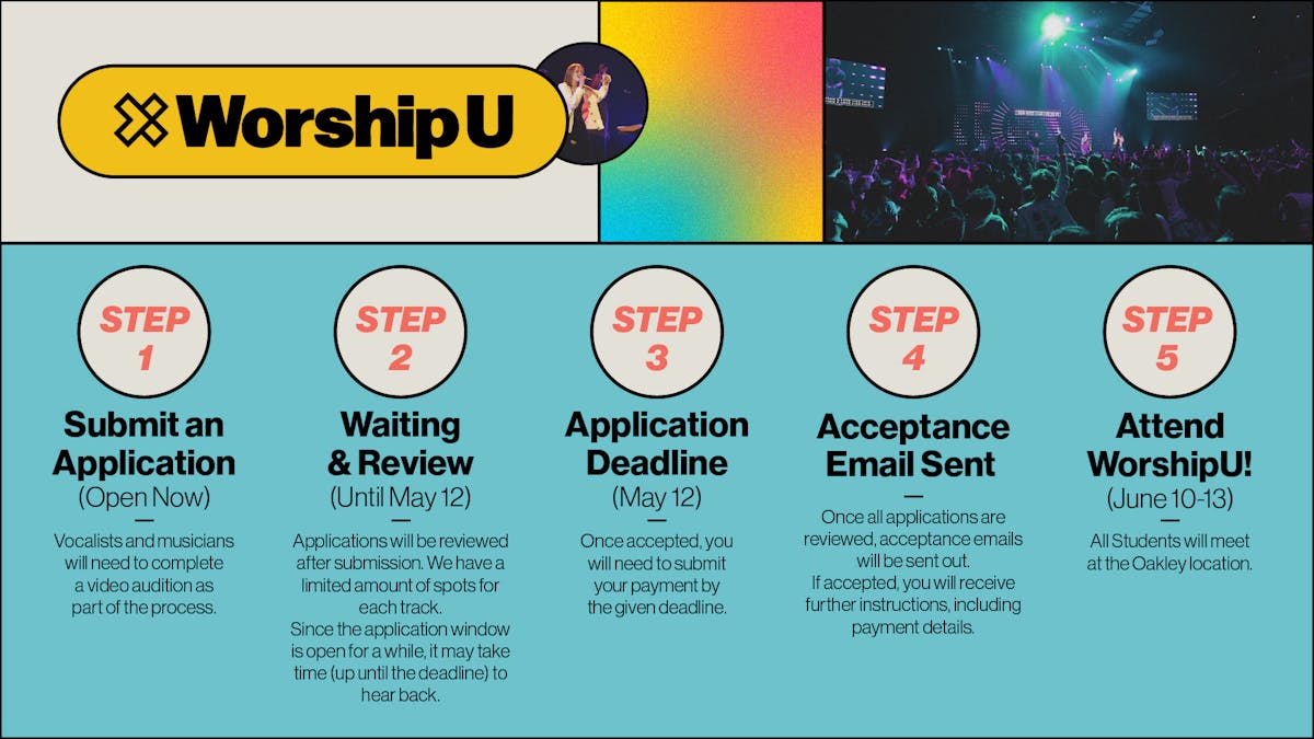 image of worship u timeline